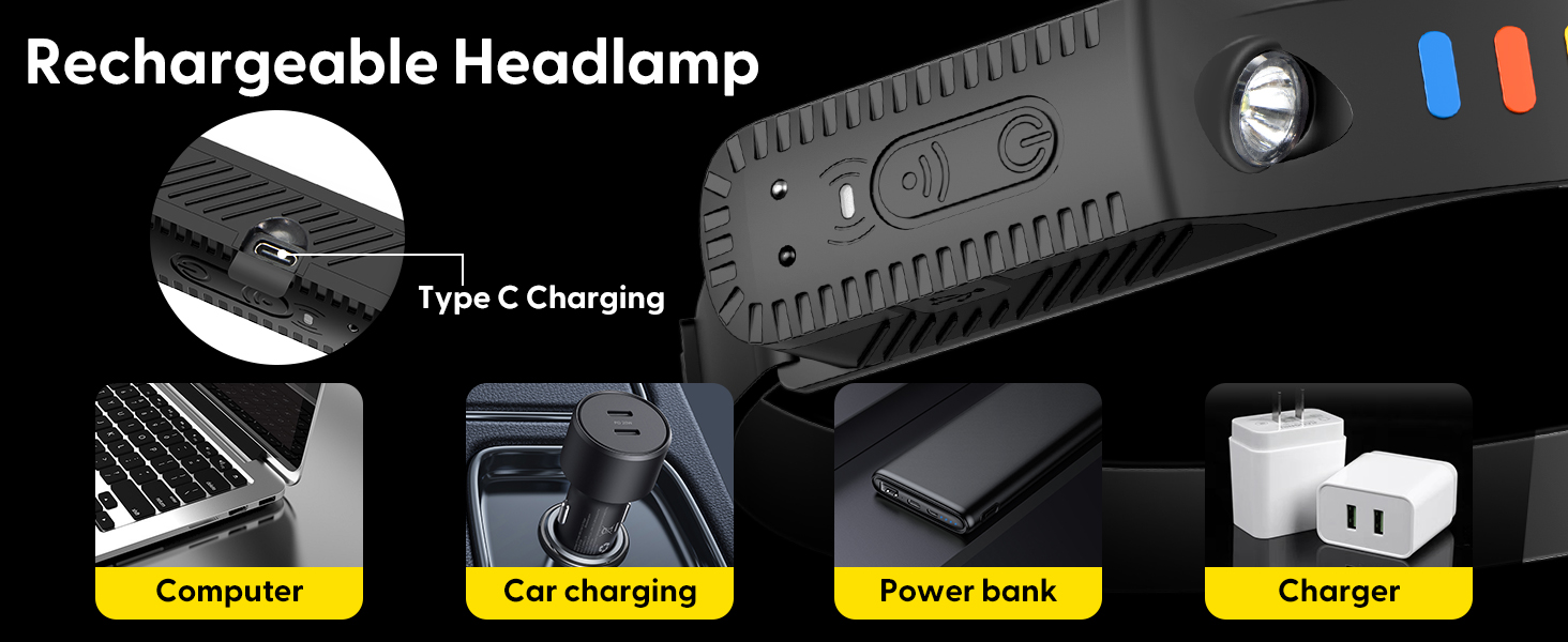 230 degree led headlamp