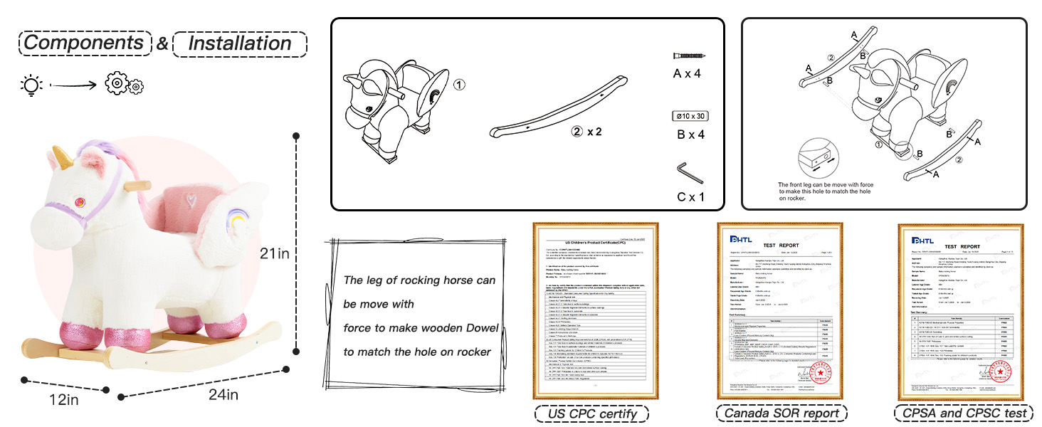 Certificate and installation details