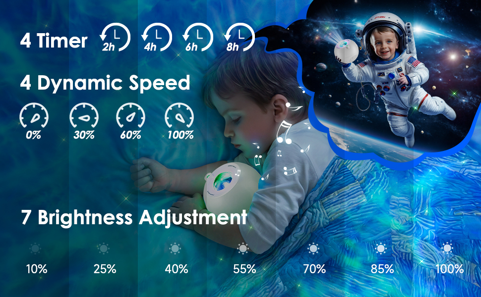 galaxy projector star projector galaxy light projector night light projector for bedroom