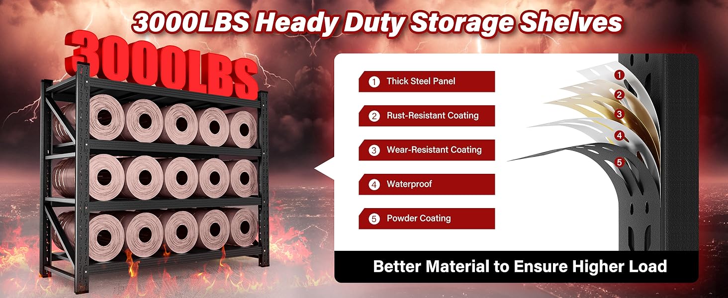 garage heavy duty shelving