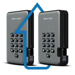 Small manufacture image 6