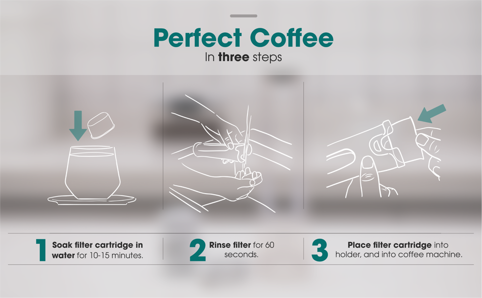 PUREHQ Ninja Water Filter for Ninja Dual Brew Coffee Maker