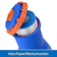 MONZANA® Filterpumpe MZP30 für Pool Filteranlagen Schlauchkartuschenfilter Leistung 2280 L/h 30 W 712e422f 8274 4ea8 963f 08c3249b21d2. CR0,0,1000,1000 PT0 SX220 V1