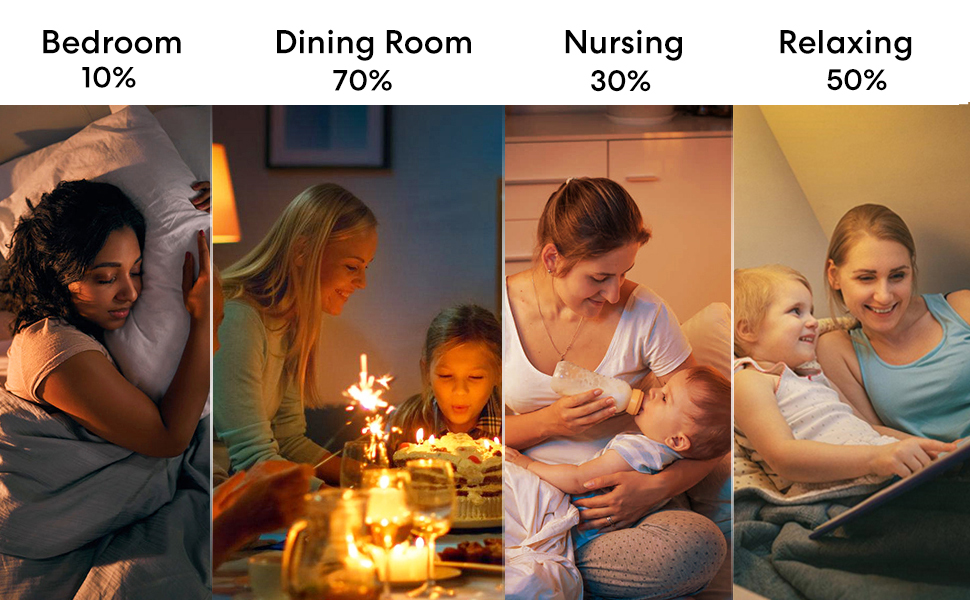 meross Smart Light Bulb, WiFi LED Light Bulbs Compatible with Apple