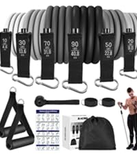 Resistance Bands