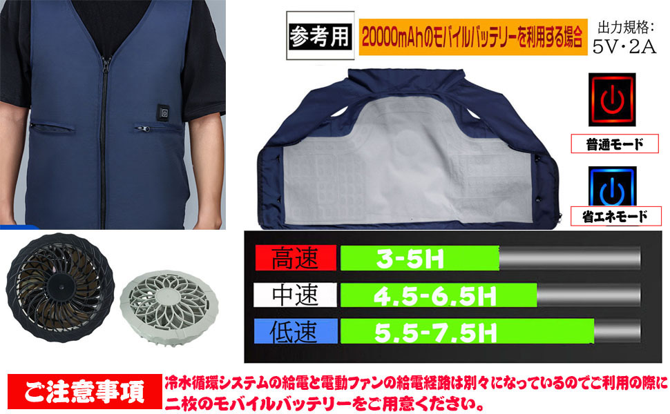 GDLF ファン付き 水冷服 空調服　XL 2XL GDLF ファン付き 水冷服 空調服 XL 2XL