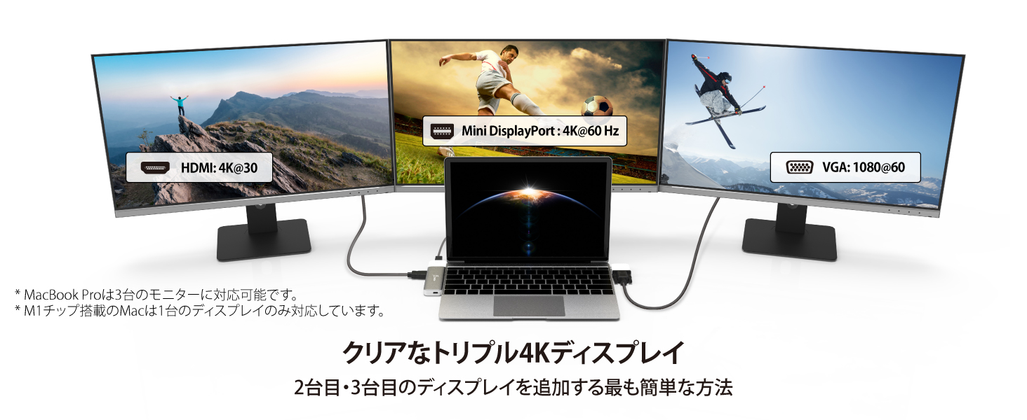 かんたん拡張、トリプル4K