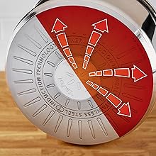 Poêle Tefal Comfort Max, induction, cuisine professionnelle, convient pour tout usage domestic, regulateur de temperatur 71424e06 89dc 4fe8 Aecd 9ed9702ff511. CR0,0,1575,1575 PT0 SX220 V1