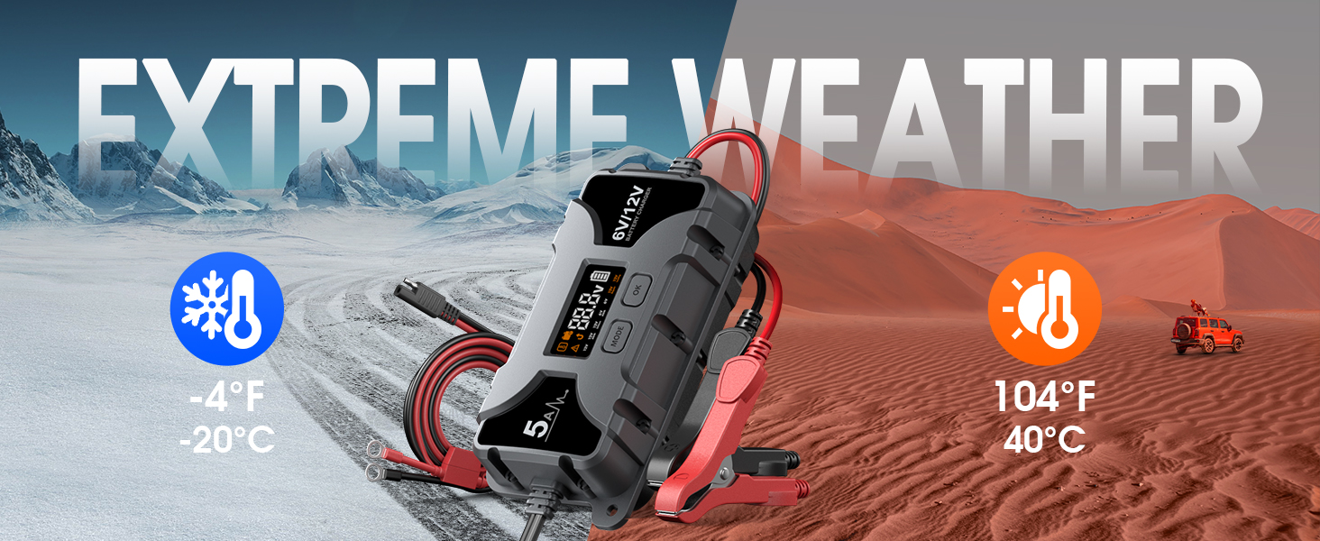 portable car charger