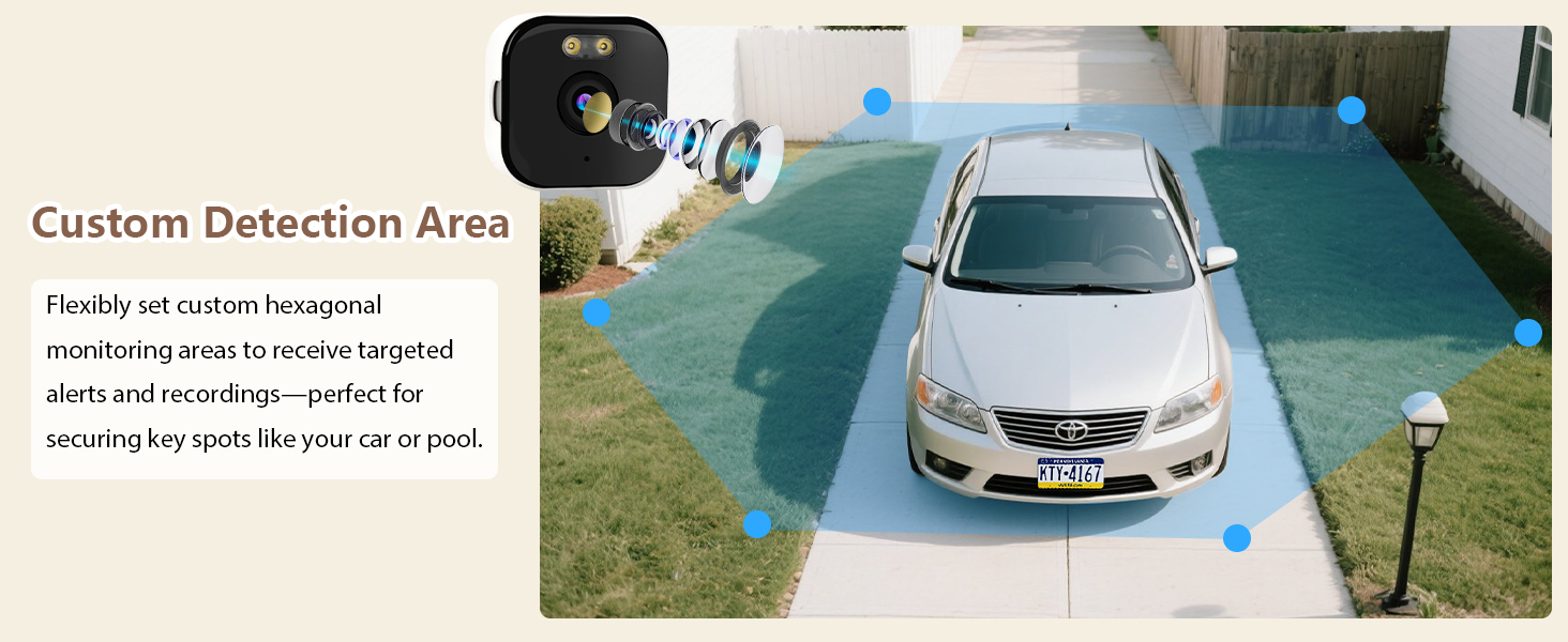 Smart Detection Area