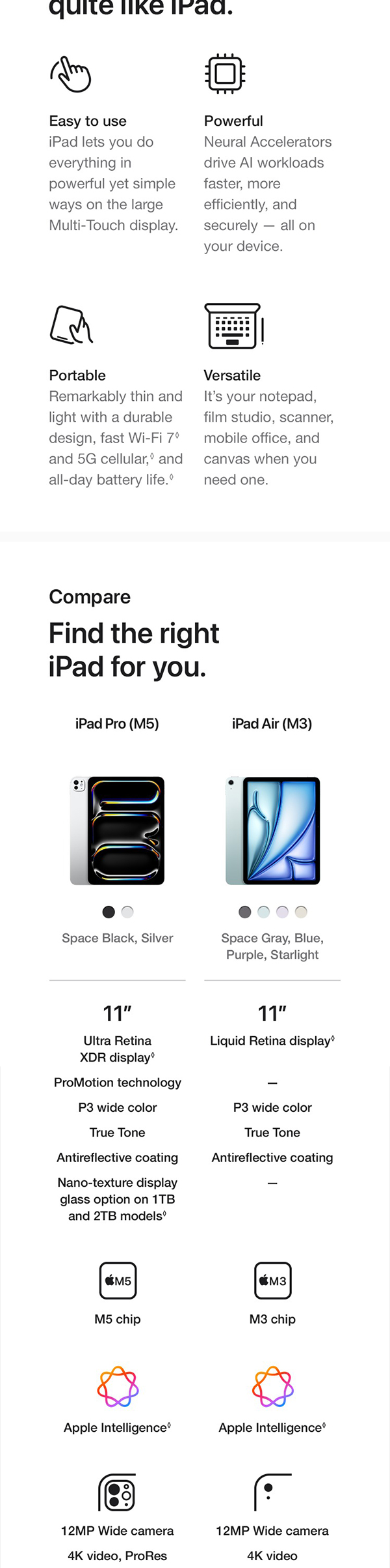 Apple iPad Pro 13-inch (M5) 714c28f8 68a4 4507 8edf 293f83f6fca3. PT0 V1 - Apple iPad Pro 13-inch (M5)