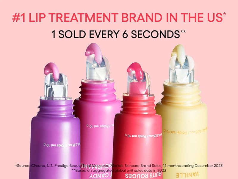 #1 Lip Treatment Brand in the US