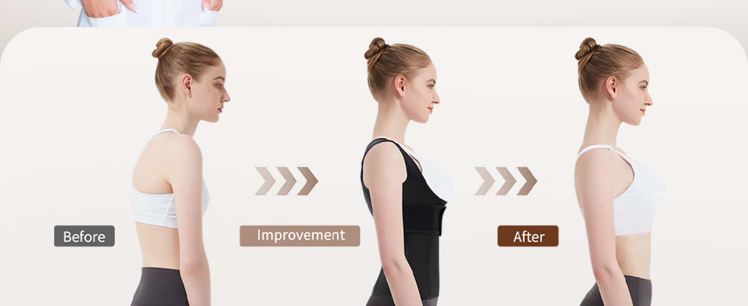 Adjustable Posture Corrector