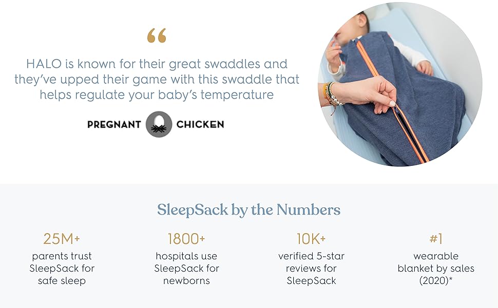 Halo Sleepsack Swaddle Ideal Temp, 3Way Adjustable Wearable Blanket