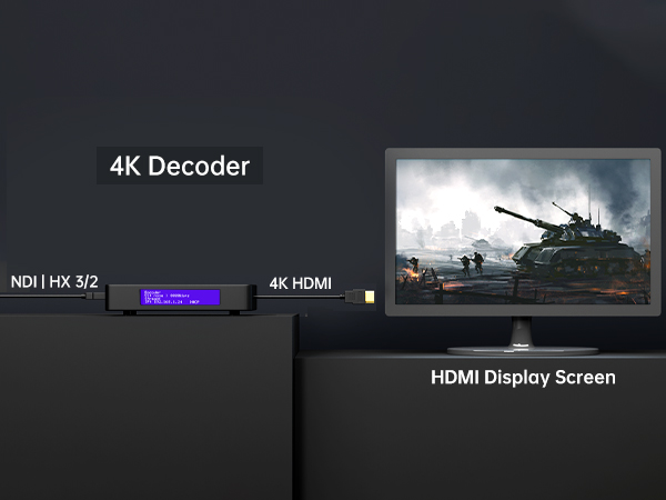 ZowieBox, 4K HDMI Video Encoder/Decoder, NDI|HX3 Converter/Player