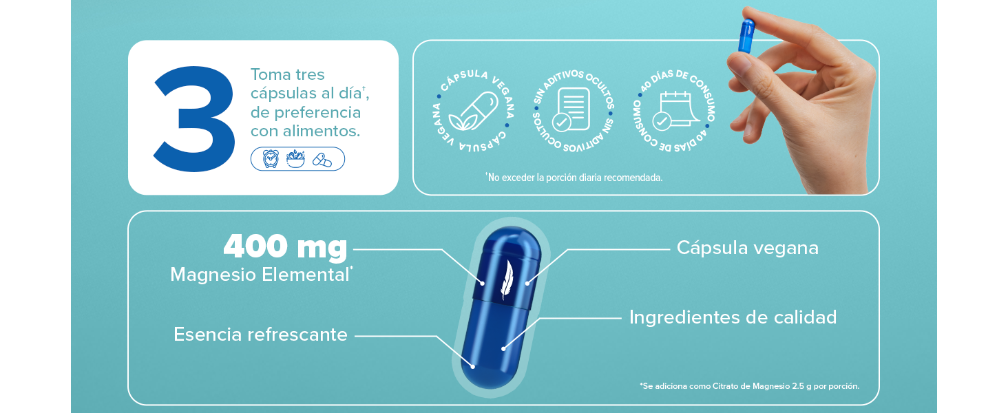 magnesio citrato nutrition ansiedad magnesium citrate citrato el citrato de el citrato de magnesio