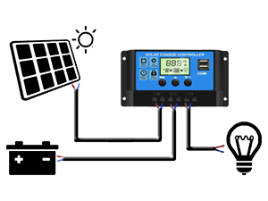 Small manufacture image 8