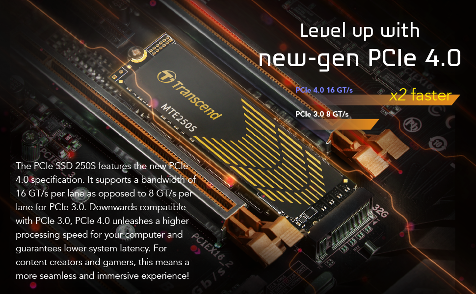 【新品未開封】Transcend PCIe SSD 250S 4TB Amazon.com: Transcend 4TB MTE250S NVMe Internal Gaming SSD