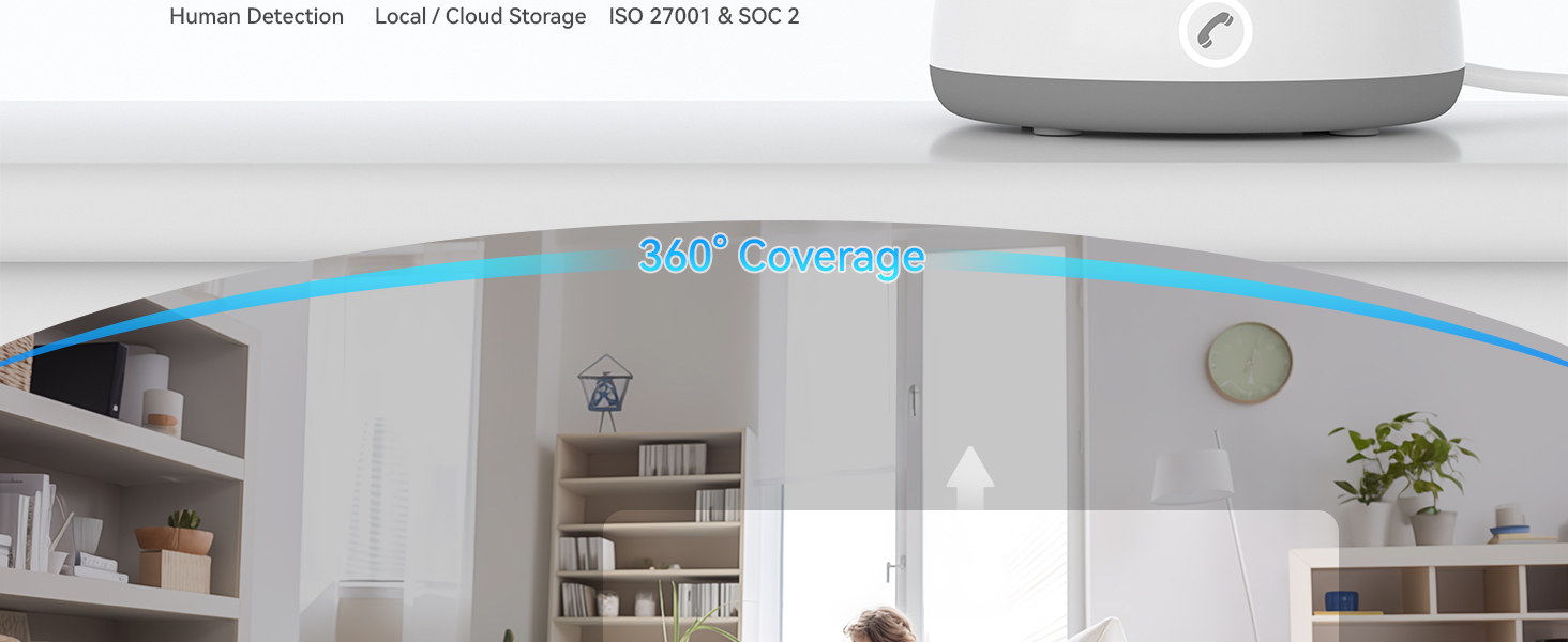 White disc-shaped device on a surface. Text indicates 'Human Detection' and '360° Coverage'. Graphic shows blue scanning arc over a room interior.