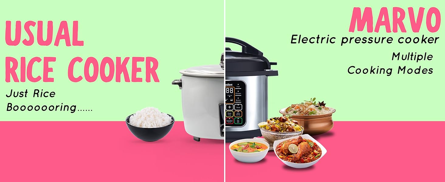 Buy Brayden Marvo 5 Litre 11 in 1 Automatic MultiPurpose Electric