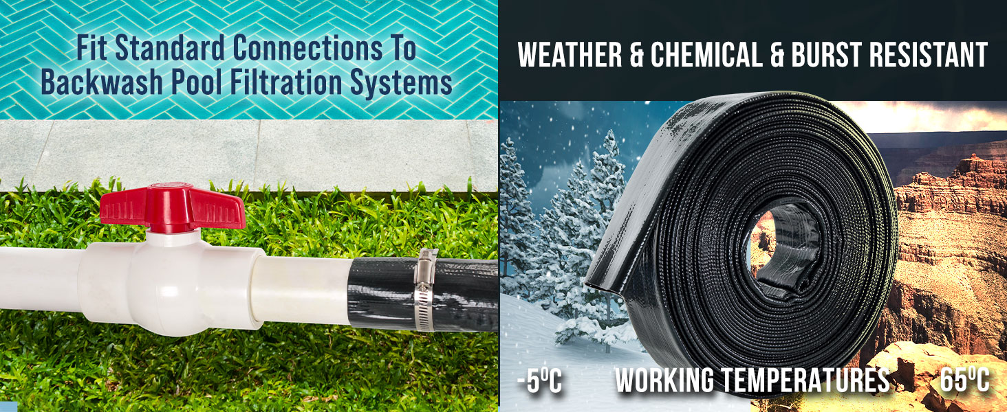 U.S. Pool Supply 1.5'' x 50' Black Rhino backwash hose, extra heavy-duty, burst-resistant with clamp