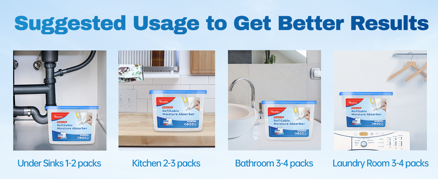 Vacplus Moisture Absorbers 6 Pack, Refillable Dehumidifier for Closet with a 3LB
