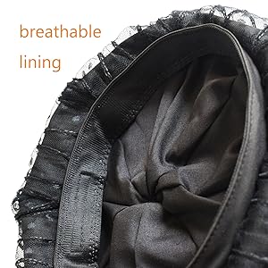 lining