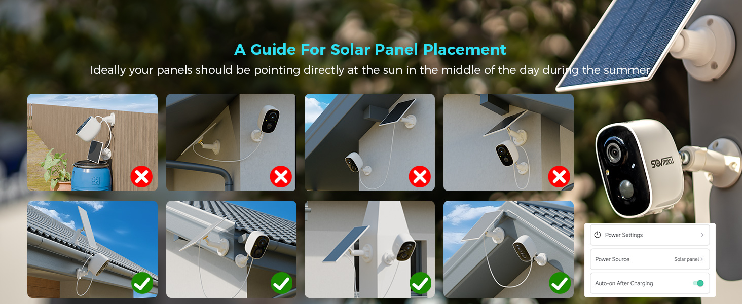 Guide for solar panel