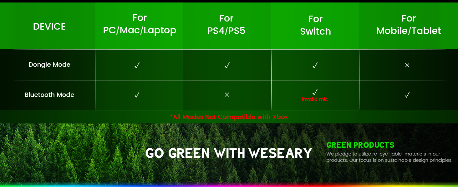 Wireless Gaming Headsets