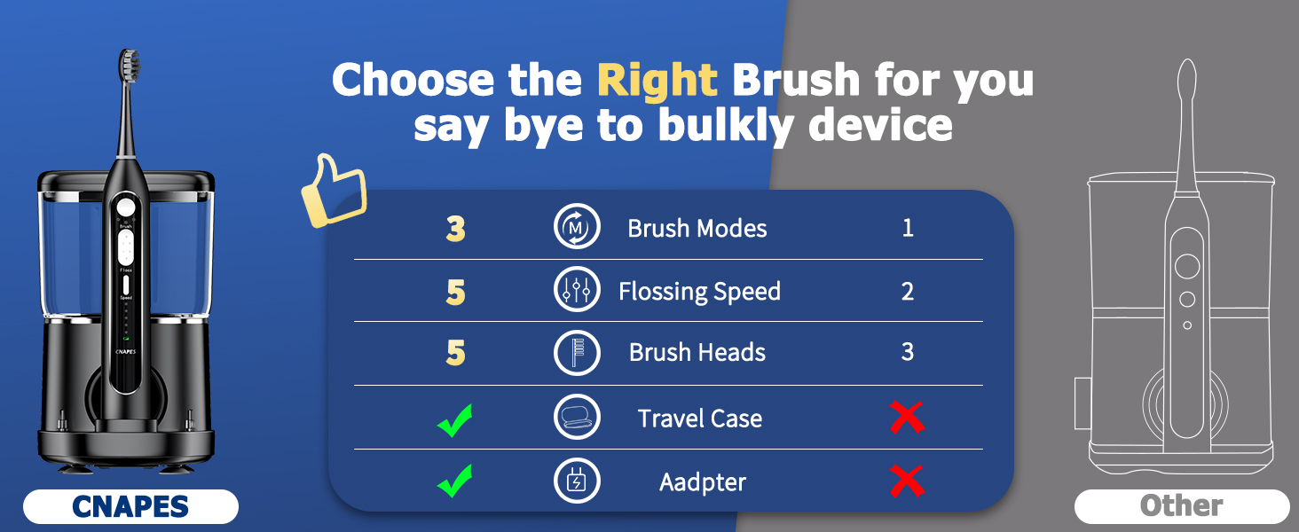 toothbrush with water flosser 2 in 1 combo, brush and floss at the same time