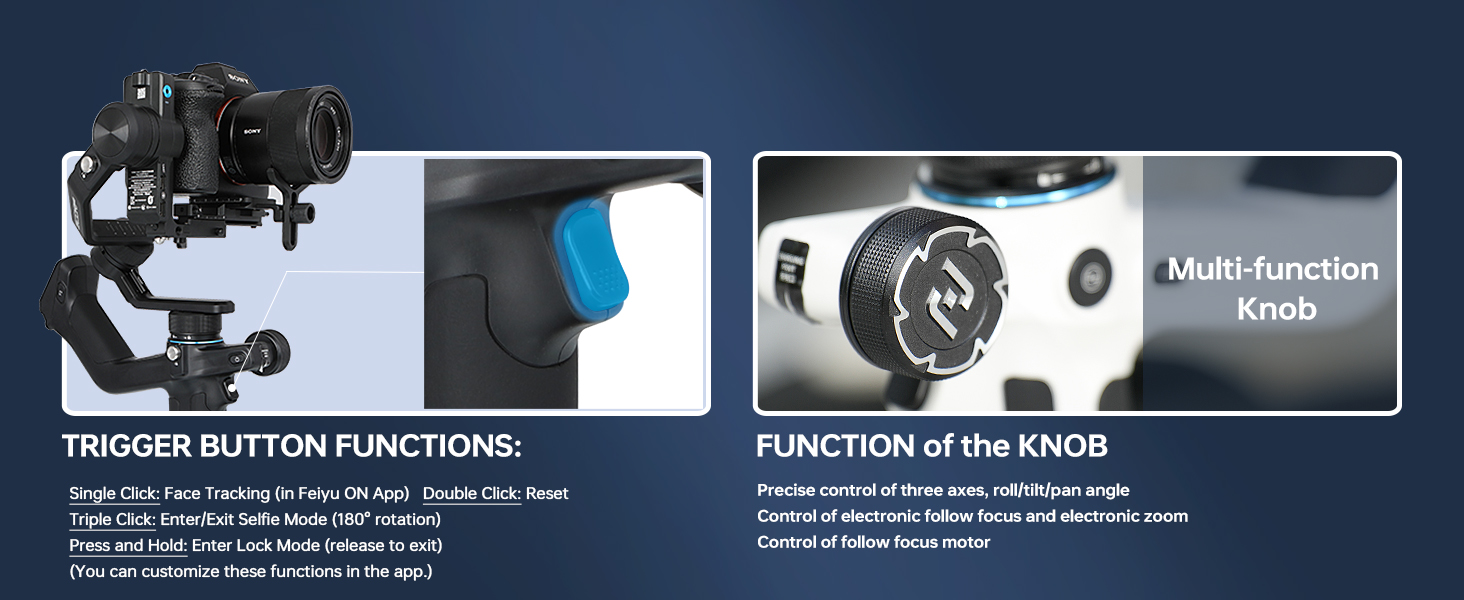 FUNCTION of the KNOB