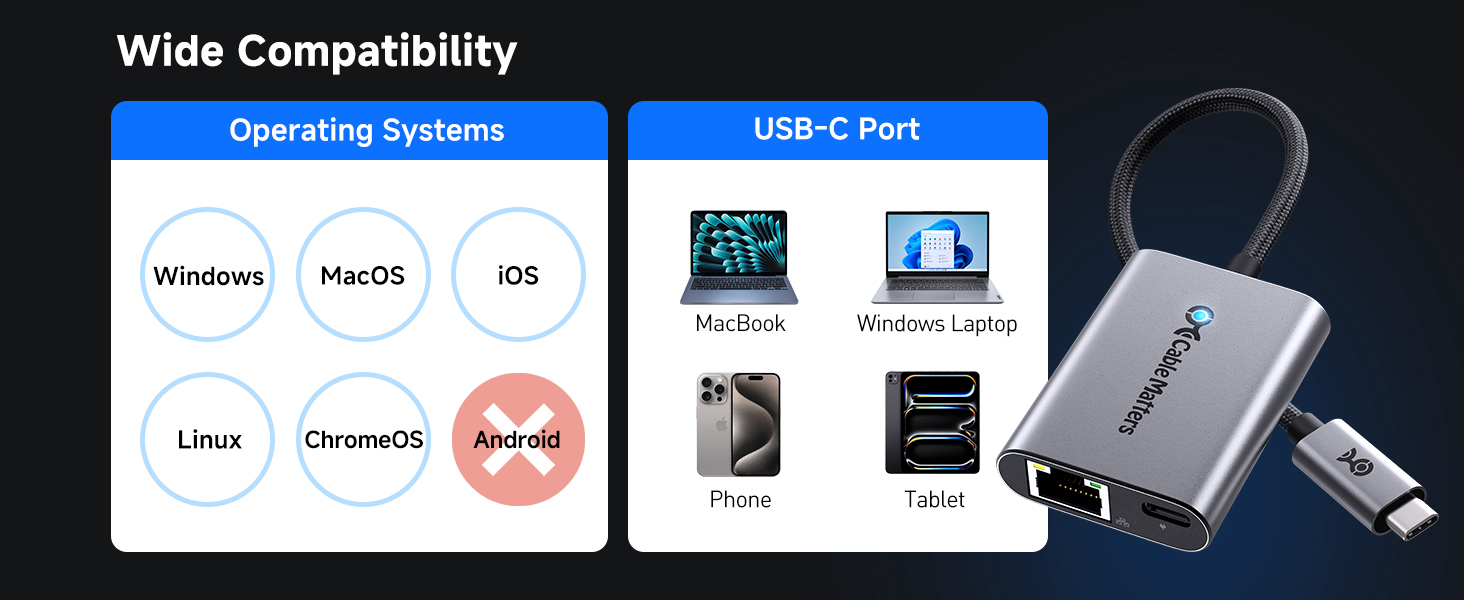 MacBook USB C to Ethernet Adapter