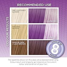 hair colour affects