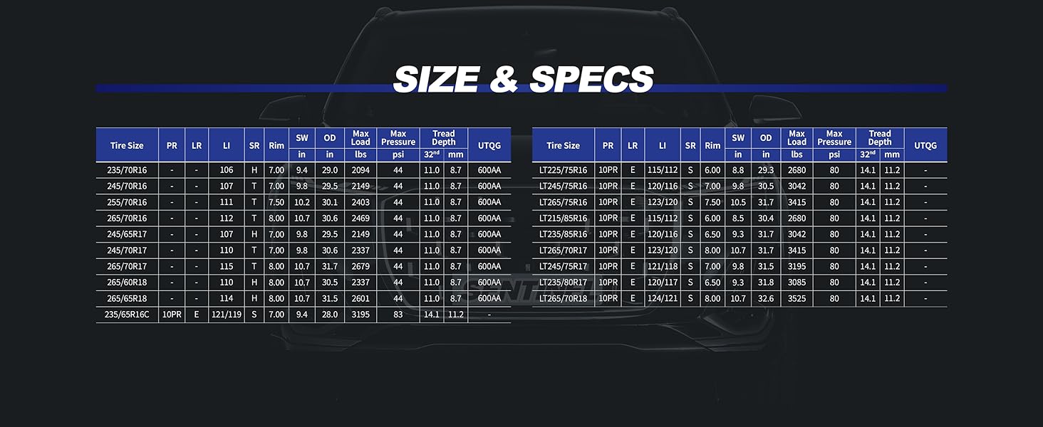 Sentinel HT Desktop Version