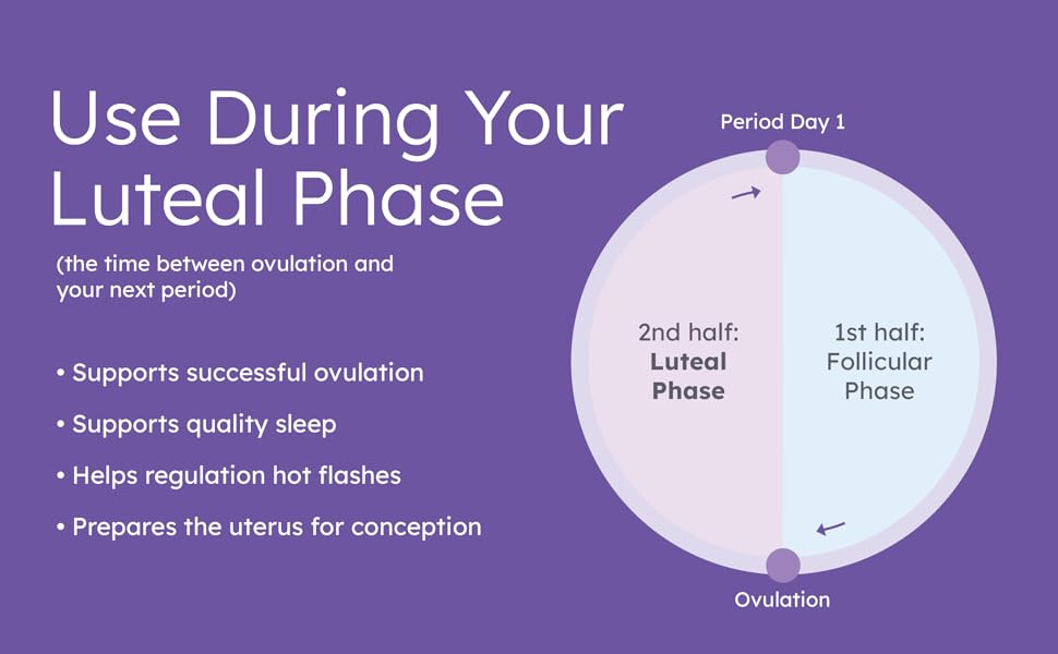 Proov Pro, Natural Fertility Supplement to Support