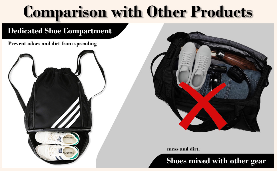 Comparison with Other Products