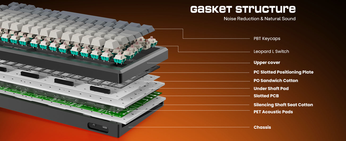 Wireless mechanical keyboard