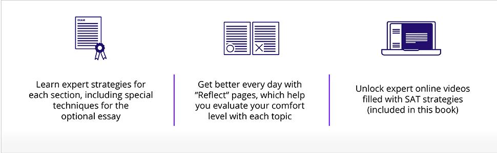 Amazon Com Sat Prep Plus 2022 5 Practice Tests Proven Strategies Online Video Kaplan Test Prep 9781506277387 Kaplan Test Prep Books Kaplan 2022 Sat Review