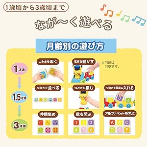 Amazon | トイローヤル モンポケ つみきのでんしゃ ( 指先遊び / 色彩