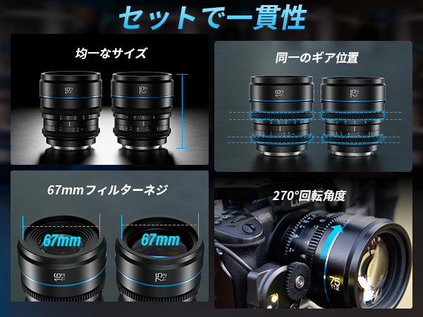 SIRUI Night Walker シネレンズセット16/75mm Eマウント Amazon.co.jp: SIRUI Night Walker 16mm T1.2 S35 広角