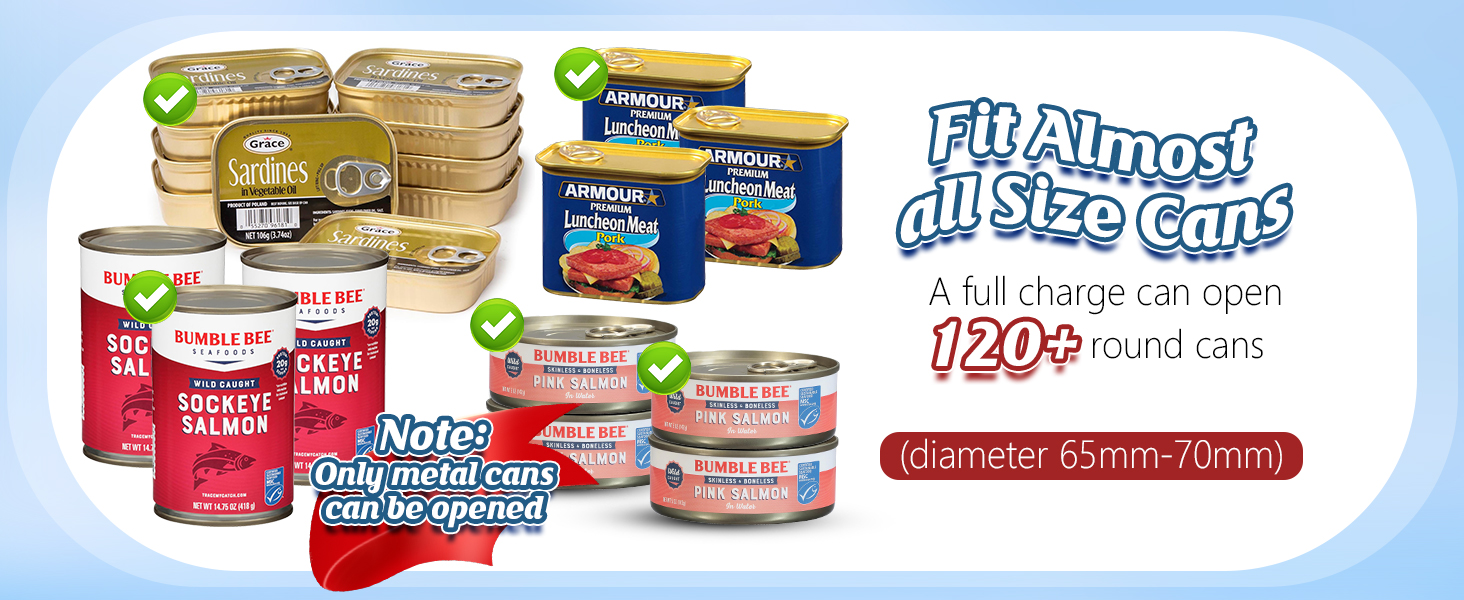 fit almost all sizes