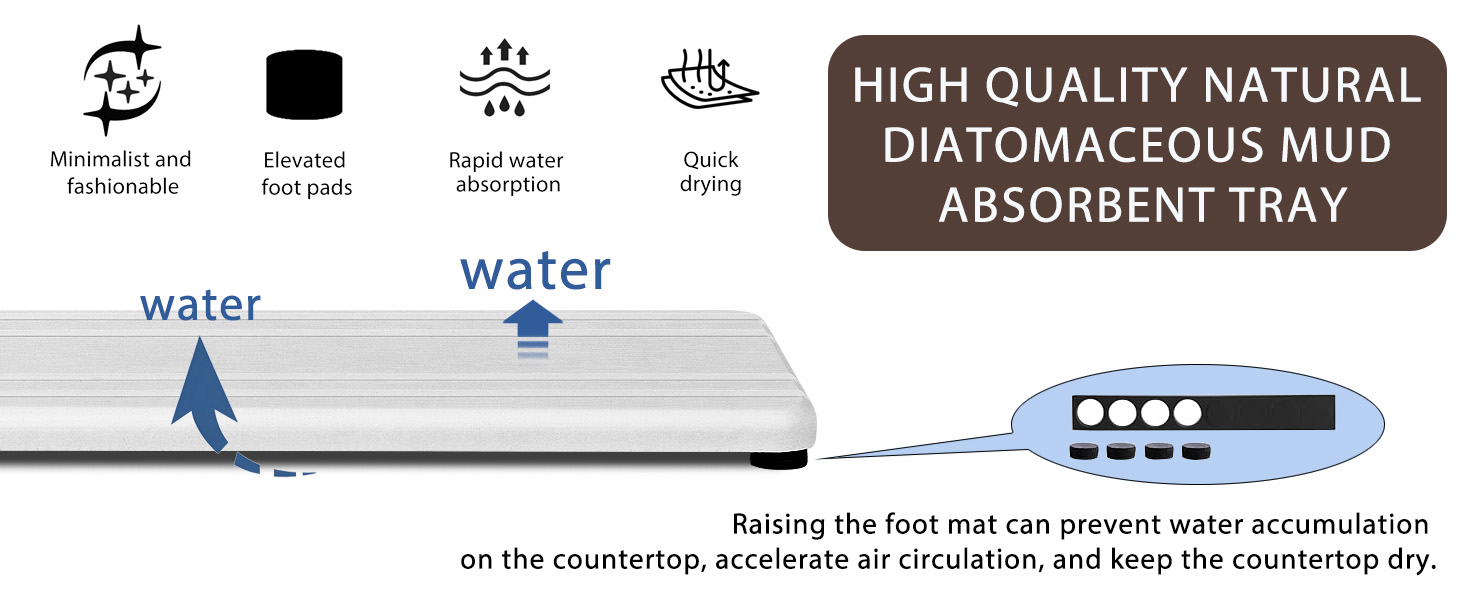 Large Water Absorbing Stone Tray,
