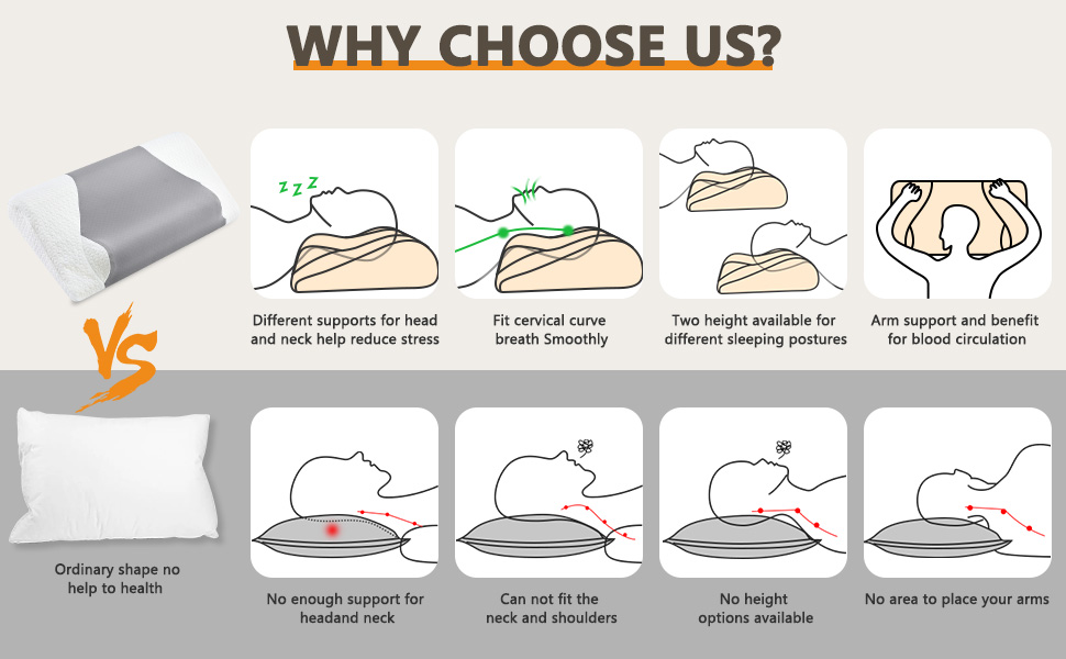 Why Choose DONAMA HOME Pillows?