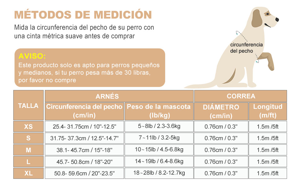 un gráfico que muestra los diferentes tipos de razas de perros.