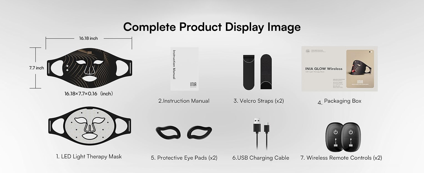 Package Content & Accessories