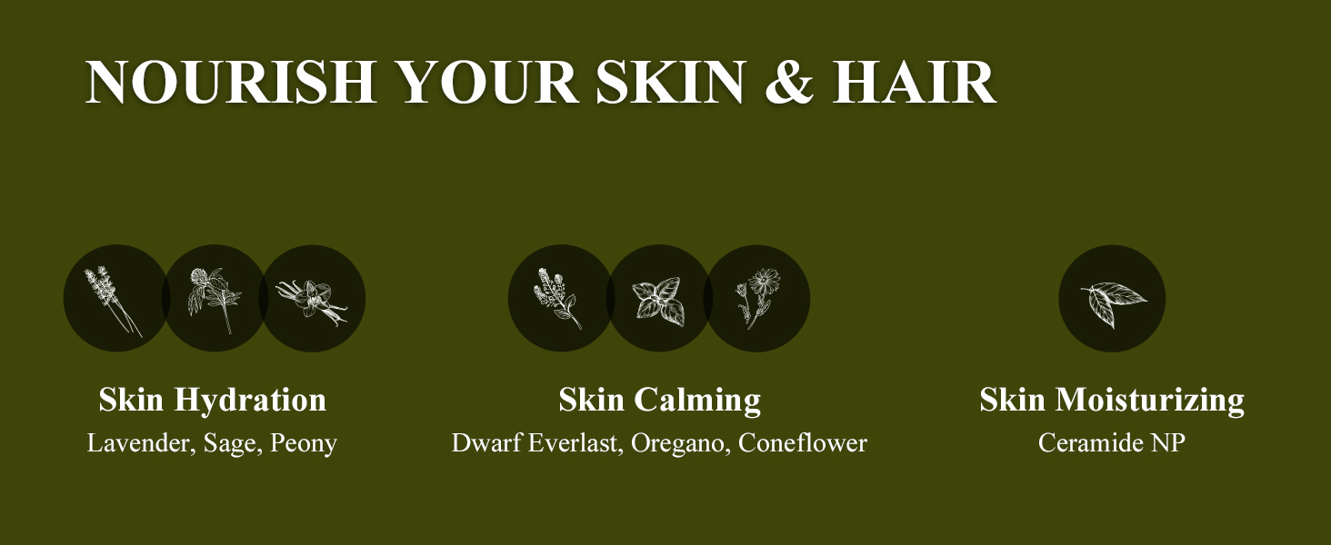 Teabless, Perfumed mist, Hair mist, body mist, fragrance, Citrus scent