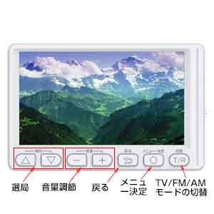 一点限り❣️4.5インチワンセグポケットラジオ ポータブルテレビ 乾電池対応 一点限り❣️4.5インチワンセグポケットラジオ ポータブルテレビ