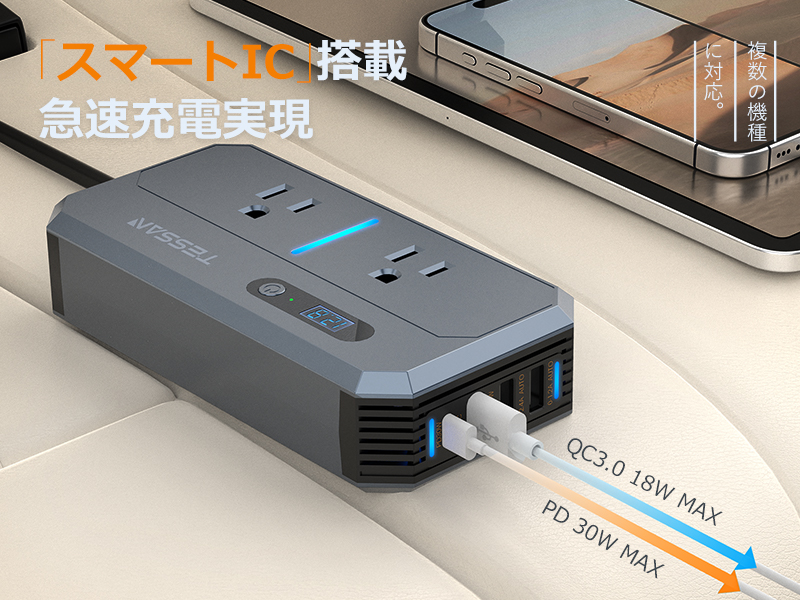 インバーター シガーソケット コンセント:DC11V-17Vを110V変換 TESSAN USB搭載 QC3.0/PD急速充電対応 車載用インバーター 200W11V-17V車専用 カーインバーター