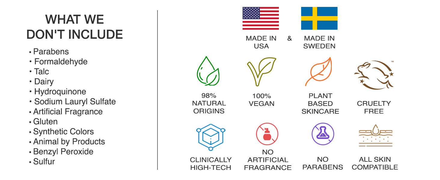 What we dont include