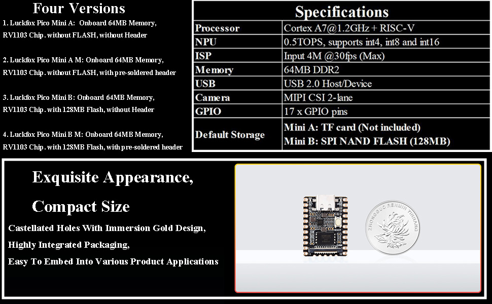 Luckfox Pico Mini A/B Series 2xin